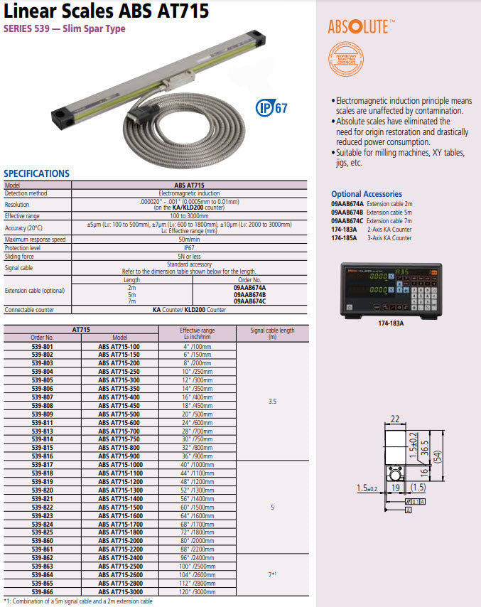 Linear Scale AT715 1700mm/64" Coolant Proof IP67 Absolute Linear Scales 539-824R