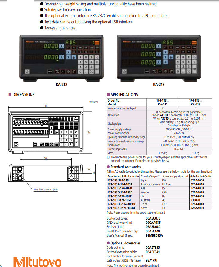 Linear Scale Counter KA-212 174-183D