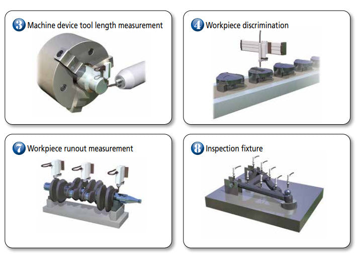 Laser Hologauge LGH-1010-B-EH 542-721D Resolution .005mm Accuracy .1µm Range 10mm x .4" Low Force