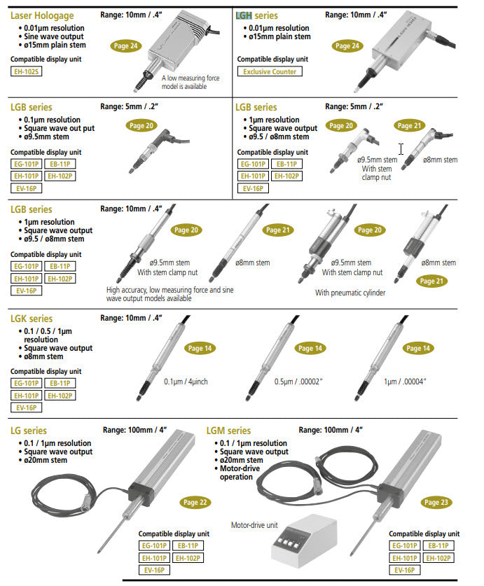 Laser Hologauge LGH-1010-B-EH 542-720D Resolution .005mm Accuracy .1µm Range 10mm x .4"