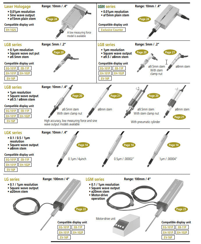 Laser Hologauge LGH-1010-B-EH 542-721D Resolution .005mm Accuracy .1µm Range 10mm x .4" Low Force