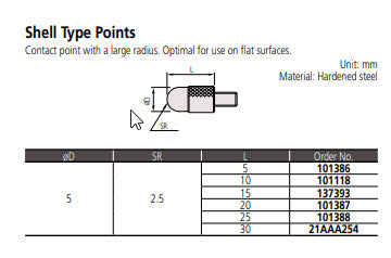 Mitutoyo 101387 Shell Point M2.5 x .45mm Length 20mm Radius 2.5mm