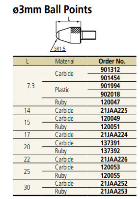 Mitutoyo 901312 Carbide Ball Point M2.5 x .45mm Length 7.3mm Radius 1.5mm