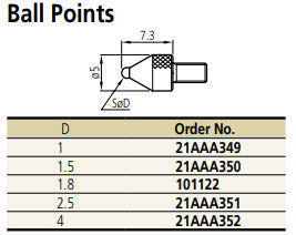 Mitutoyo 21AAA351 Steel Ball Point M2.5 x .45mm Length 7.3mm Diam 2.5mm