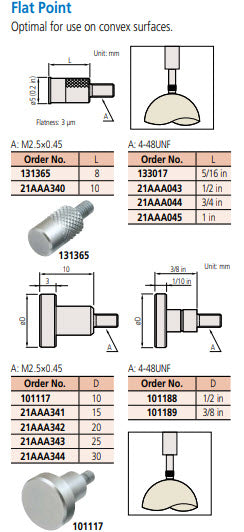 Mitutoyo 101188  Flat Contact Point, 1/2" Diameter x 3/8" length