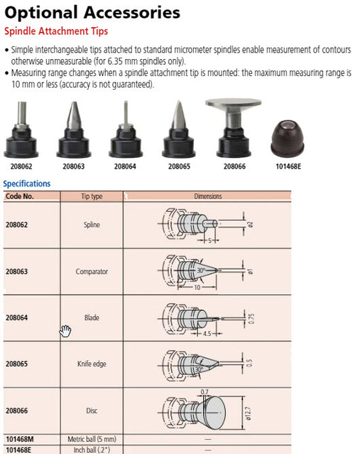 Micrometer Spindle Attachment Tips 208066