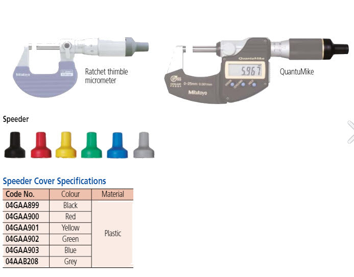 Mitutoyo Colour Speeder cover for Ratchet Thimble Blue 301713