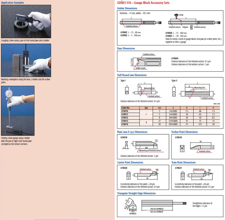 Mitutoyo Centre Point for Gauge Blocks Item number: 619020