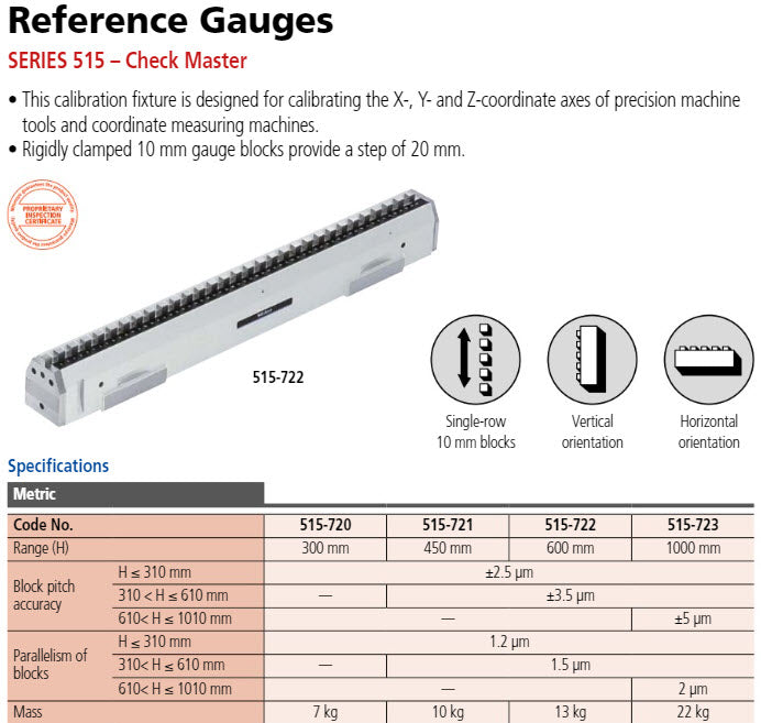 Check Master Case Check Master 0-450mm 515-721