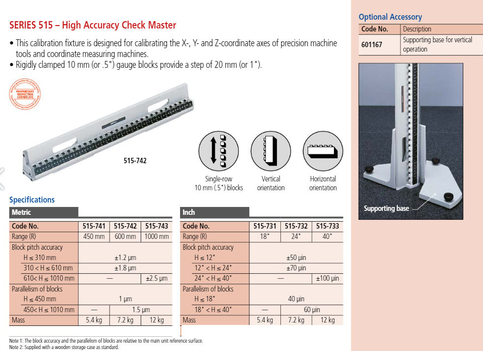 Check Master 0-600mm 515-742 High Accuracy