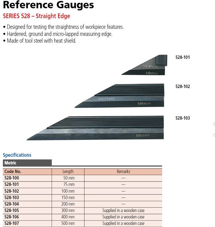 Knife Edge Straight Edge 200mm 528-104