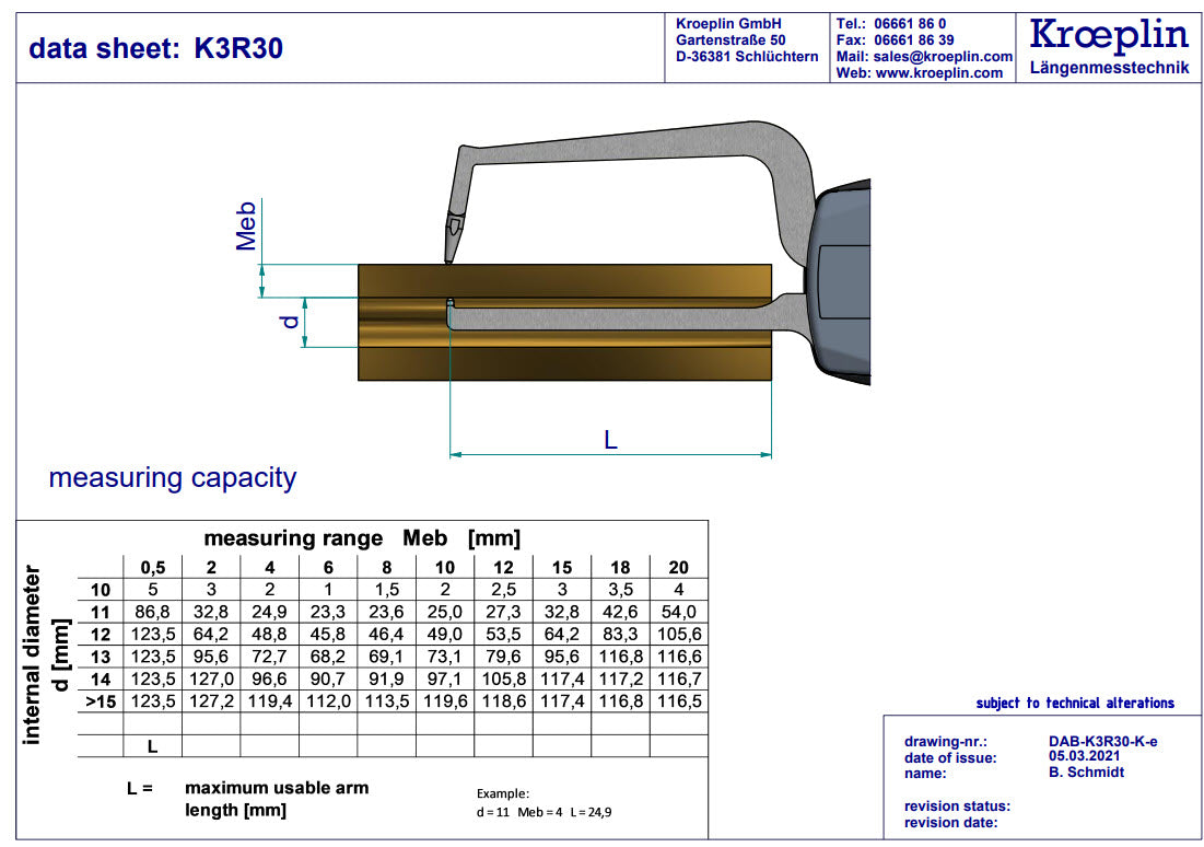 Kroeplin Digital Tube Wall Caliper Gauge 0-30mm, 0.001mm K3R30