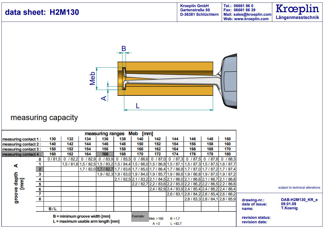 Kroplin Metric Internal Caliper Gauge 130-180mm, 0.01mm, H2M130 ( Mitutoyo Equivalent 209-312)