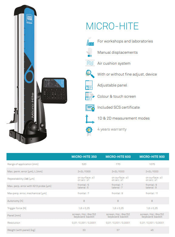 Tesa Micro-Hite 600 Digital Height Gauge 0-600mm (0-24″) 00730074