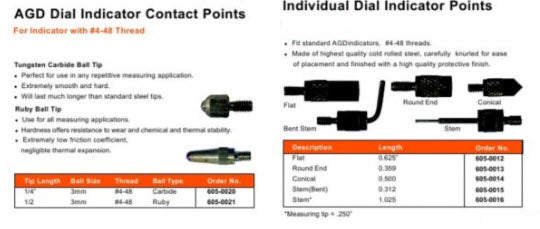 MHC 605-0022 Contact Point set 22 pieces Thread 4 x 48 UNF