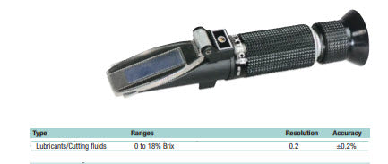 Refractometers