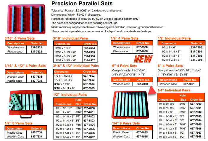 MHC 637-7035 Sets of Parallels 9 Pairs 1/2" Description : Sets of 9 pairs of parallels 1/4" x 6" , 3/4", 7/8", 1", 1-1/8", 1-1/4". 1-3/8", 1-1/2", 1-5/8", 1-3/4"
