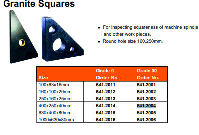 Granite Squares 400x250x40mm, Grade 0 MHS 641-2004