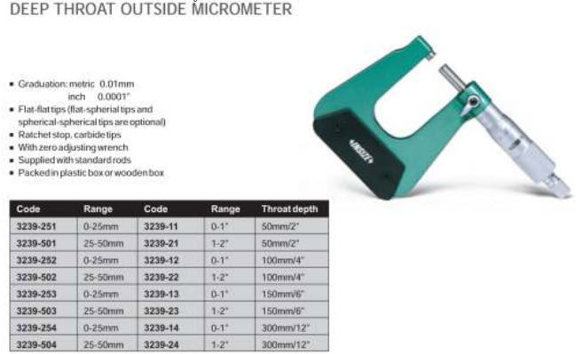 Insize Sheet Metal Micrometer, Type A, 0.01mm Graduation, 0-25mm Flat Anvil Flat spindle, 150mm Throat depth 3239-253