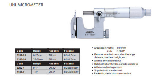 Insize Interchangeable Anvil Micrometer: 0-25mm UniMic 3262-25