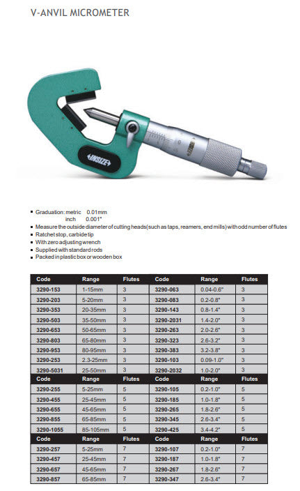Insize V Anvil 5 Flute Micrometers .02-.8" x .001" 3290-105