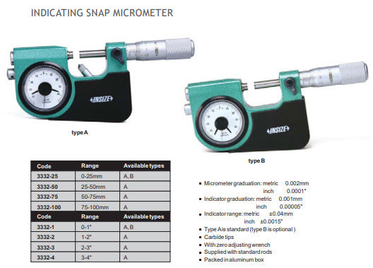 Insize 0-25mm Indicating Micrometer 3332-25B