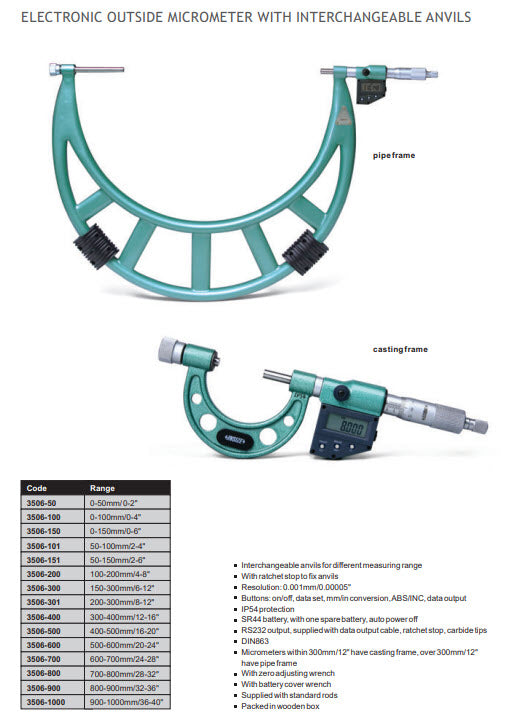 Insize Electronic Outside Micrometer with Interchangeable Anvils, 0-6"/0-150mm 3506-150