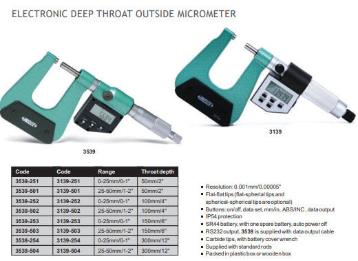 Insize Digital Deep Throat Outside Micrometer 0-25mm/0-1" Resolution .001mm/.00005" 3539-253