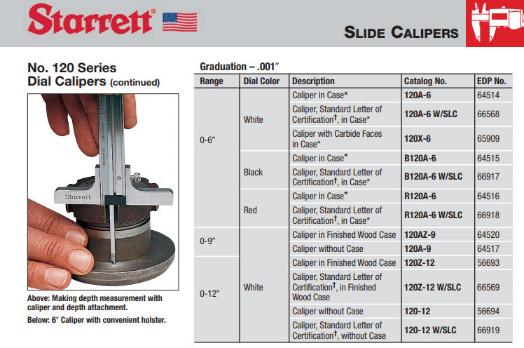 Starrett Dial Caliper 0-6" Measurement units inch Resolution	.001" Thumb roller Depth Rod Type Blade Range (in): .100"