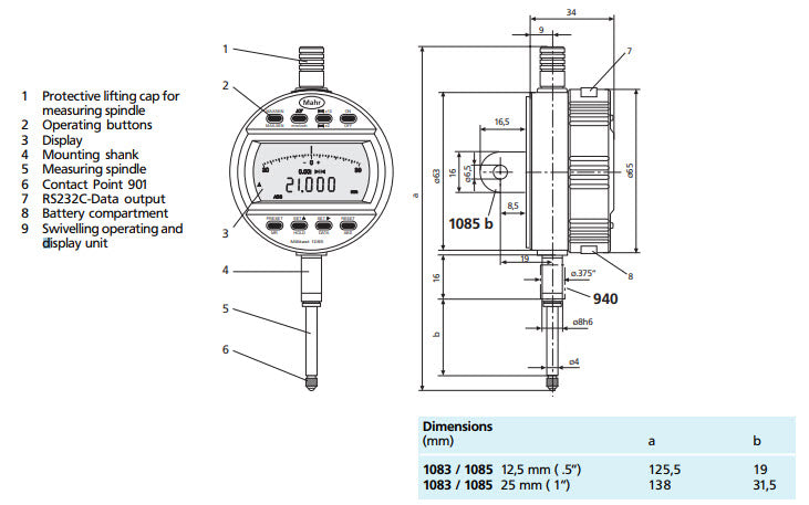 Mahr 4336301 Digital Indicators Accuracy .005mm/.0002'': 12.5mm/1/2'' Resolution: .001mm/.00005 Stem: 8mm 1085 Millitast