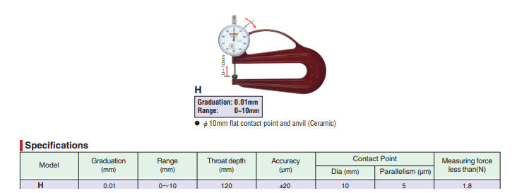 Peacock Dial Thickness Gauge Measuring range 1" Graduation 0.001", Throat depth 4.7" Model 4620