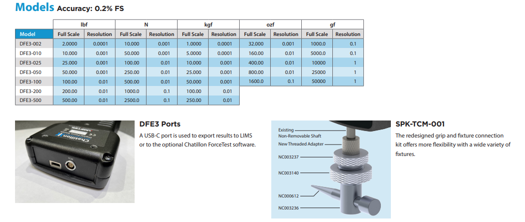 Chatillon DFE3-002 Series Digital Force Gauge with USB Cable : ±0.2% FS : 2 x 0.0001 lbf : 1 x 0.0001 kgf, 10.000x 0.001N, 32 x 0.001oz, 1000 x 0.1 gf, # 10- 32M
