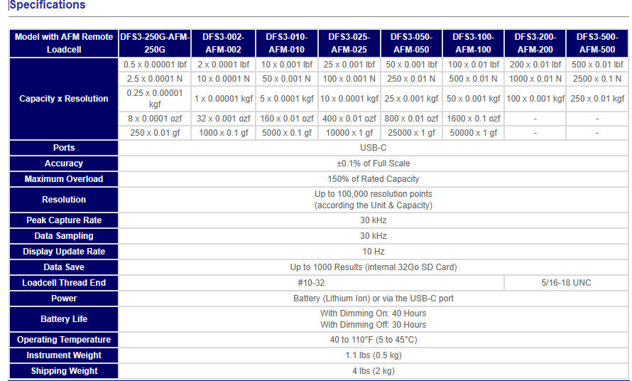 Ametek Chatillon DFS3-100-AFM-100 Digital Force Gauge 100 x 0.01 lbf - Remote Loadcell - 100 x 0.01 lbf, 500 x 0.01 N, 50 x 0.001 kgf, 1600 x 0.1 ozf, 50000 x 1 gf