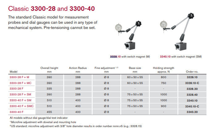 FISSO Classic Line Model: 3300-28 F + M - 3D articulated gauging arm with on off magnet, Code 3328.10, 8mm Stem. Indicator Not supplied