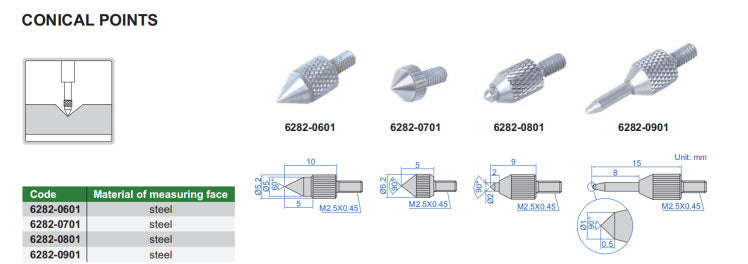 Conical Contact Point INSIZE 7.14mm 6282-0702 4 x 48 UNF Steel 90 deg