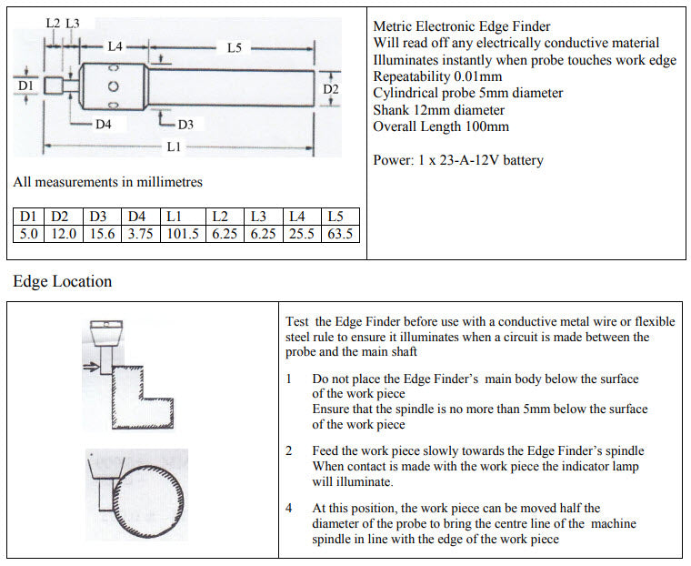 PEC Metric Electronic Edge Finder: Code 4200-125