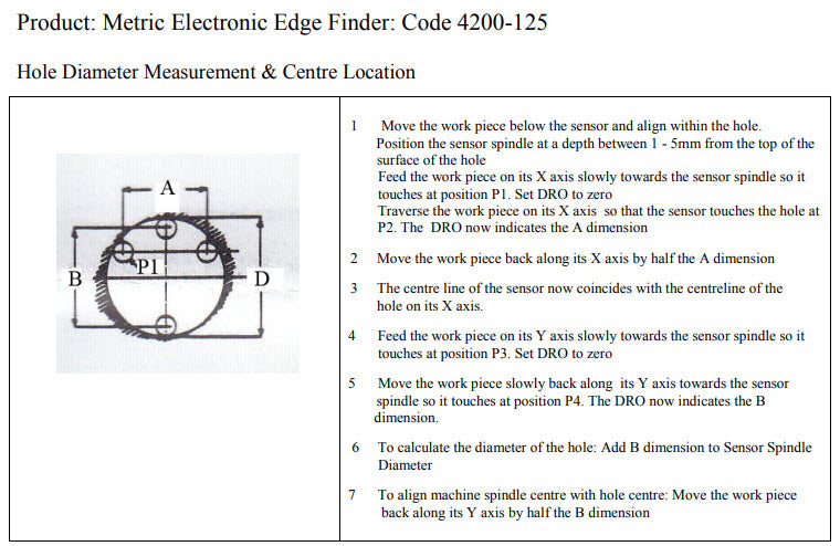 PEC Metric Electronic Edge Finder: Code 4200-125