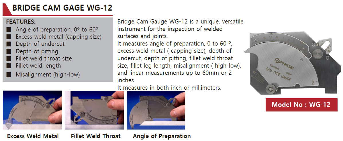 WG-12 Bridge Cam Gage