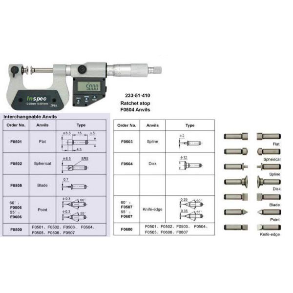 Inspec 233-51-410 Universal Micrometer 0-25mm/0-1'' Resolution .001mm/.00005''