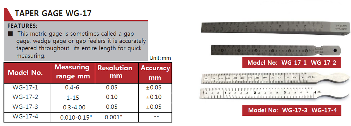 WG-17-1 Taper Gage 0.4–6mm