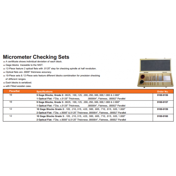 MHC 9100-9163 9 Gauge Blocks, Grade AS-1 .0625, .100, .125, .200, .250, .300, .500, 1.000" & 2.000” 1 Optical Flat: 1” Dia. x.5125” Thickness, .000004", Flatness, .00002" Parallel