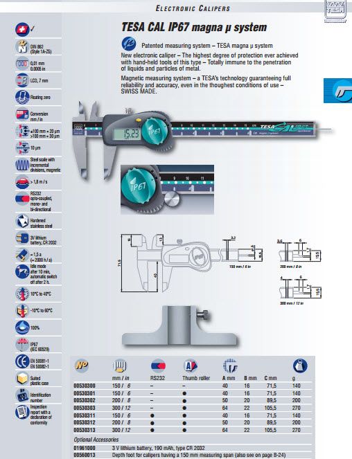 Tesa TESA CAL IP67 magna µ system 0-300mm/0-12'' Caliper Resolution .01mm/.0005'' With Thumb Roller, With RS232 00530313