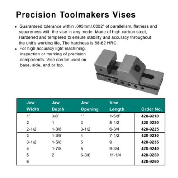 MHC 428-9220 Precision Toolmakers Screwless Vises, 2x3x1x5-1/2" (50x76x25x138mm)