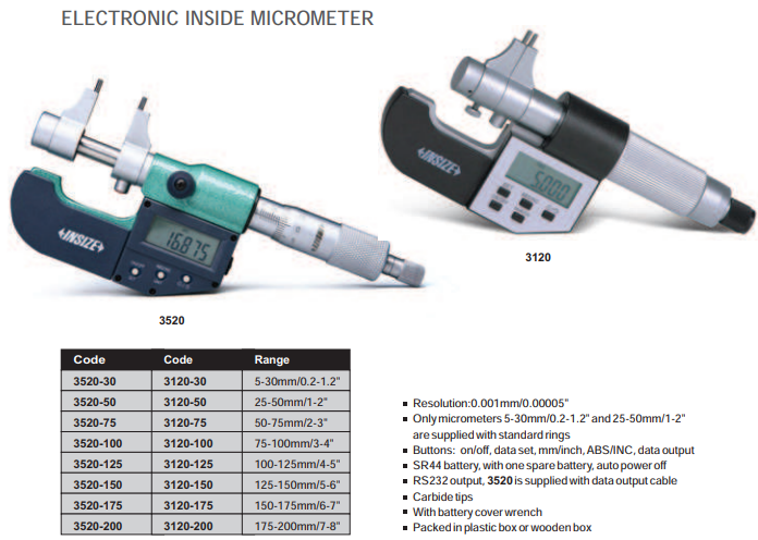 Insize Inside Micrometer Range 5-30mm/0.2-1.2" Resolution .00005"/.001mm 3120-30