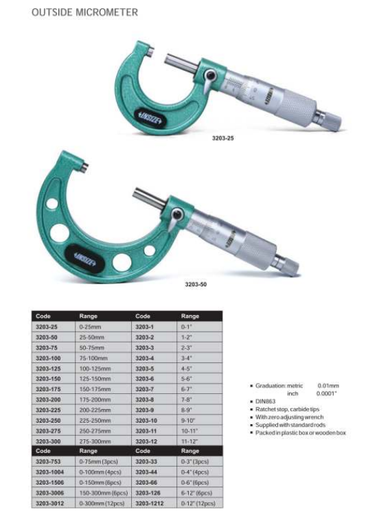 Insize Mechanical micrometers without heat shield 200-225mm x.001mm 3210-225