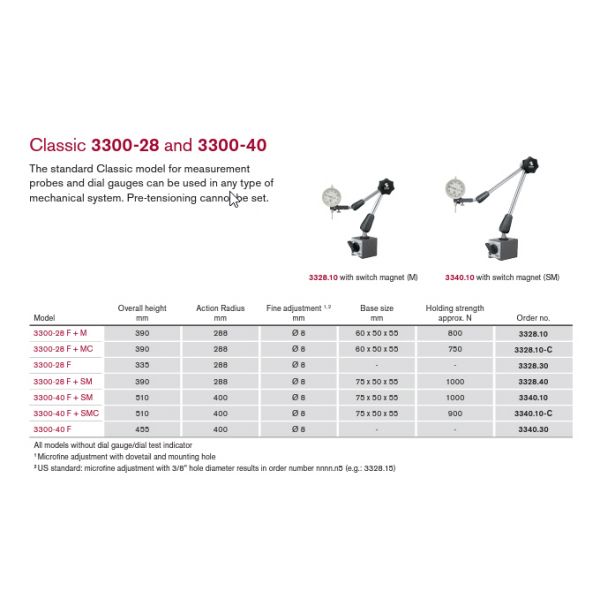 FISSO 3340.15 Classic Line Model: 3300-40 F + SM - 3D articulated gauging arm with on off magnet, 3/8" Stem with 3/8" to 8mm bushing , Indicator Not supplied