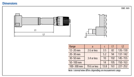 Mitutoyo 3-Point Internal Micrometer Holtest 12-16mm 368-764