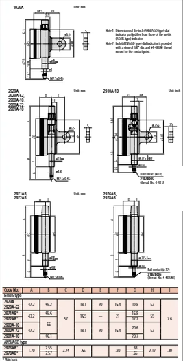 Dial Gauge, Lug Back, ISO Type One Revolution, Jewelled Bearing, Shockproof, 0,08mm, 0,001mm 2900A-10