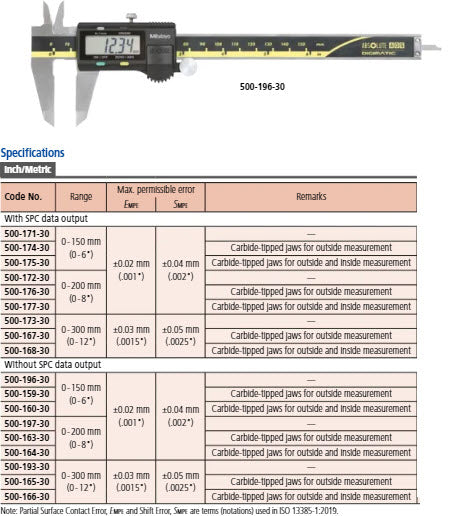 Mitutoyo Digital ABSOLUTE AOS Calipers 0-300mm (0-12") With Output Carbide OD/ID Jaws 500-168-30