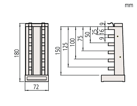 Depth Micro Checker 0-150mm 515-570